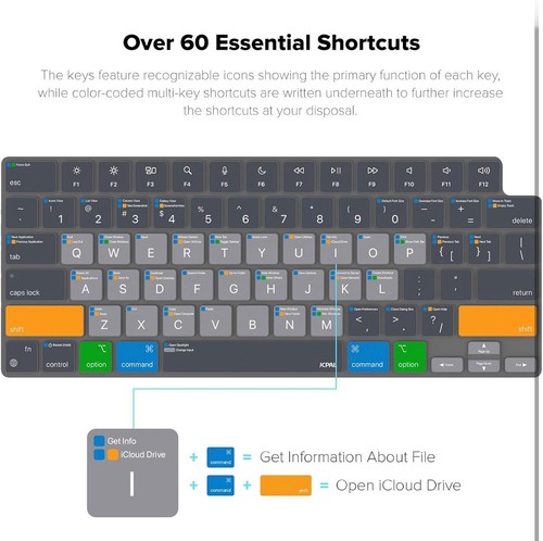 JCPal MacOS Shortcut Guide Keyboard Cover for MacBook Pro 14 & 16 inch - Photo 2/7