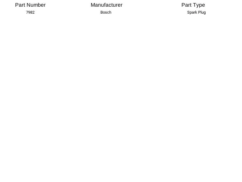 Bujía Bosch 7982 apta para Land Rover Range Rover 1995-2002 Foto 2 de 3