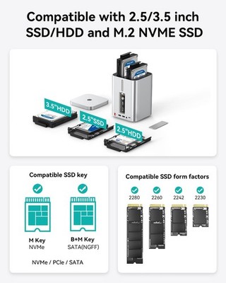 2 Bay Festplattengehäuse NVME/SATA Gehäuse 5*USB Anschlüsse, SD/TF-Kartenleser