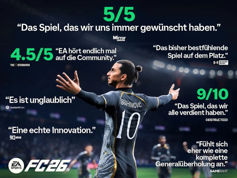 EA SPORTS FC 26 Standard Edition PS5 | Deutsch - Bild 2 von 4