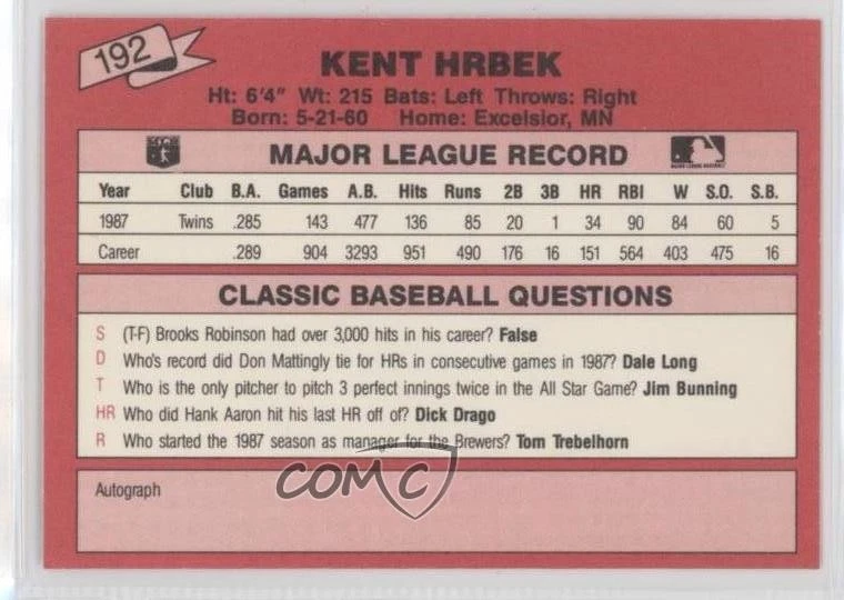 1988 Classic Update Red Travel Edition Kent Hrbek #192 - Image 2 of 2