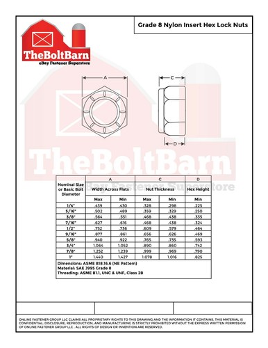 7/8"-14 Grade 8 Nylon Insert Hex Lock Nut Zinc Yellow FINE Nylok (Pick Quantity) - Picture 2 of 2