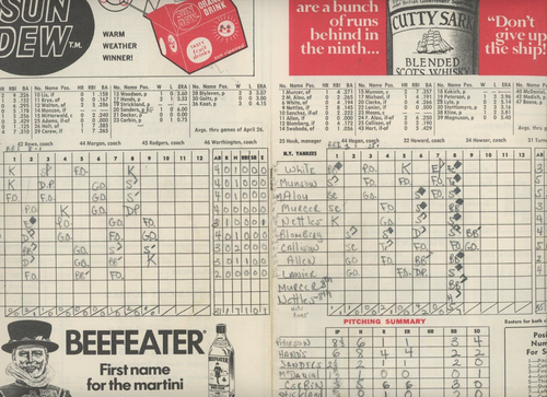 1973 YANKEES Twins Scorecard EX Condition Scored MUNSON NETTLES MURCER - Picture 2 of 2