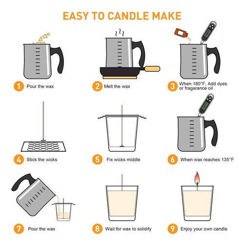 Kit Fare Candele Forniture per Principianti, Cera di Soia Fai da Te Fare Candele per Adulti - Foto 6 di 9