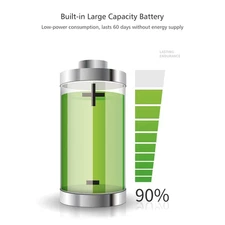 1-Tuya WiFi Solar Powered Wireless Infrared Motion Sensor Detector Strobe XVQZ