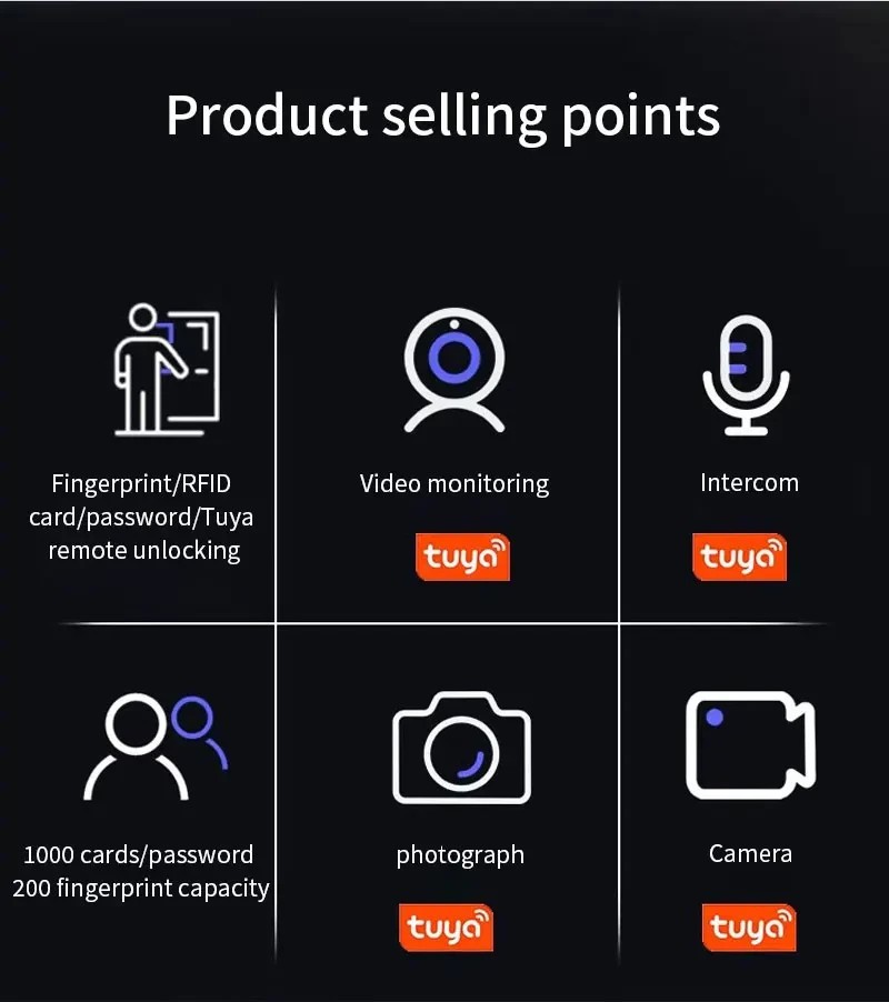Tuya Visual Intercom Metal Fingerprint Keypad 125KHz EM Standalone Access Contro - Picture 14 of 29
