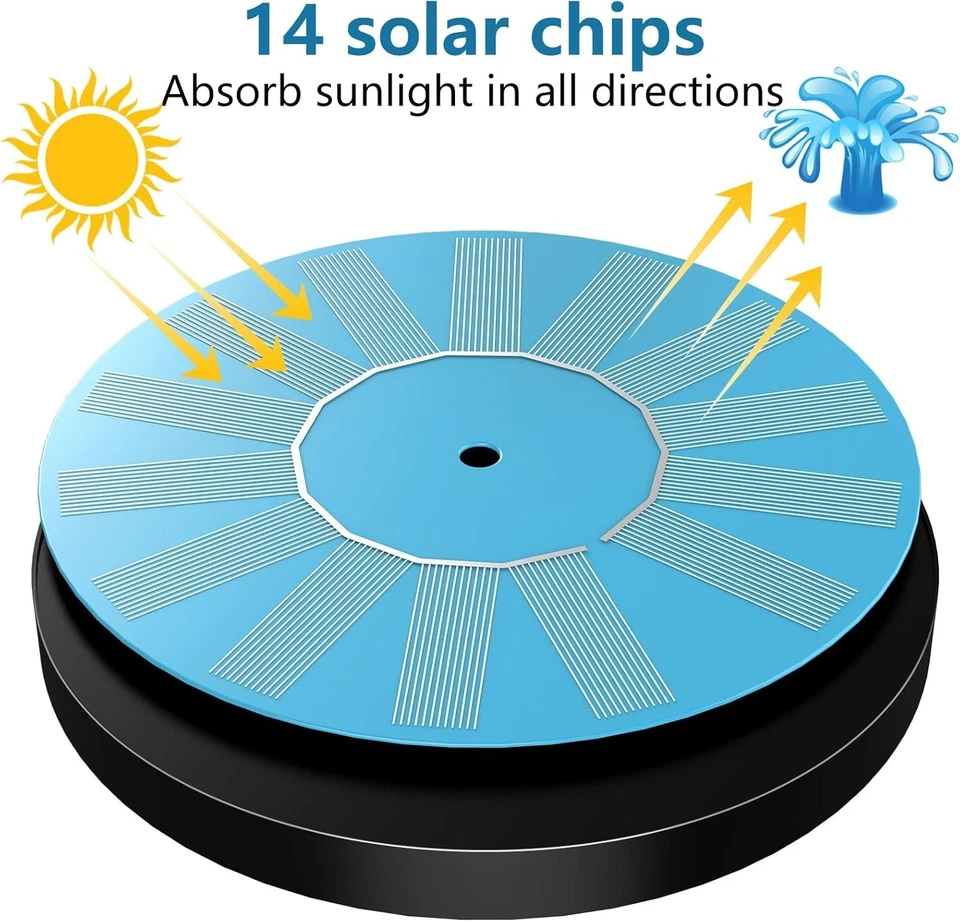 Solarbrunnen, Gartenteichpumpe, Wasserfontäne, Vogelbad, Teich, Solar, 1.5W - Bild 4 von 4