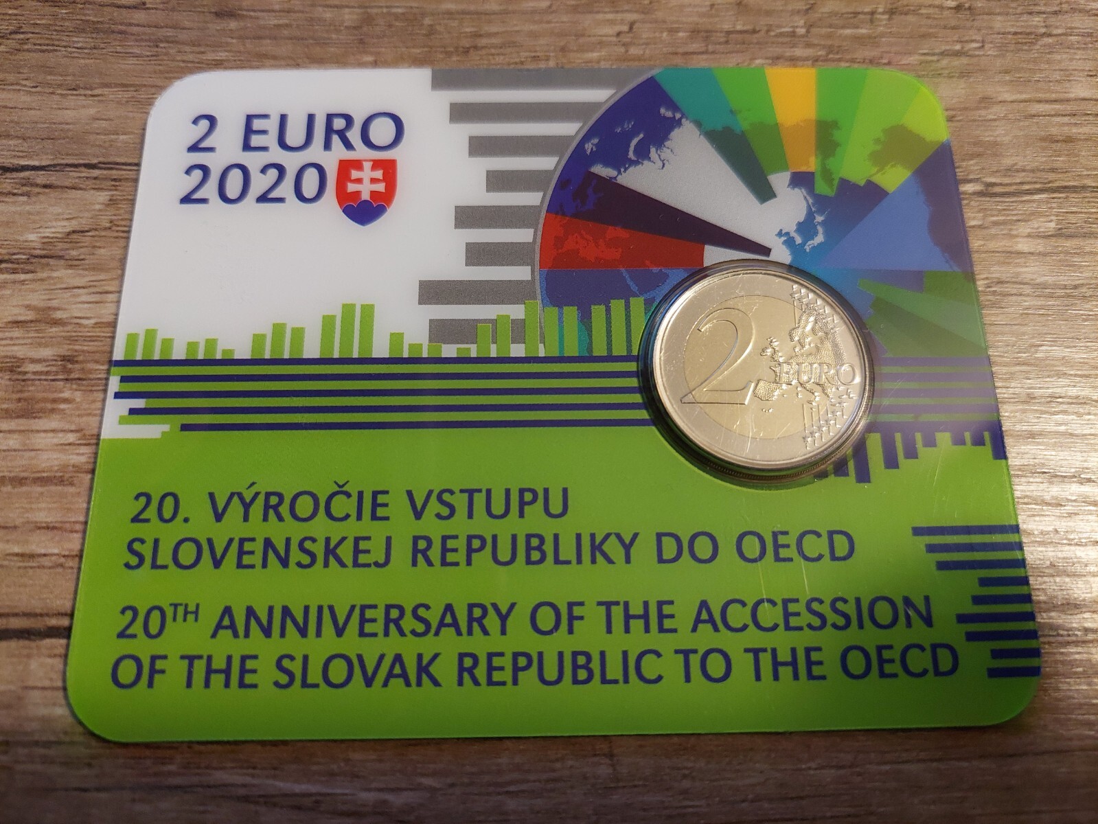SLOVAQUIE 2020 - COINCARD 2 EUROS - OCDE