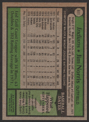 緑の旧枠優良カード20枚まとめ売り（英語）他計11点まとめ売り 1979 Topps #611 Jim Norris Indians | eBay