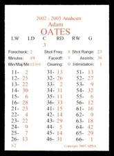 2002-03 APBA NHL Hockey Season Team Set - Anaheim Ducks