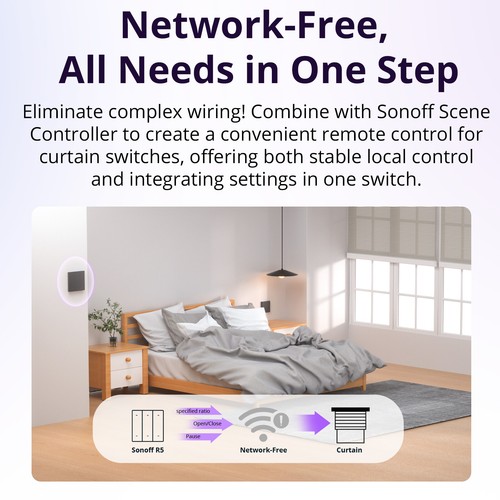 Sonoff MINI-RBS WLAN Smart avvolgibile timer interruttore materia controllo app - Foto 11 di 11