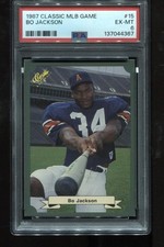 Top 10 Baseball Rookie Cards of the 1980s 22