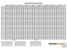 Chart Your Progress