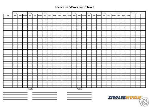 Chart Your Progress