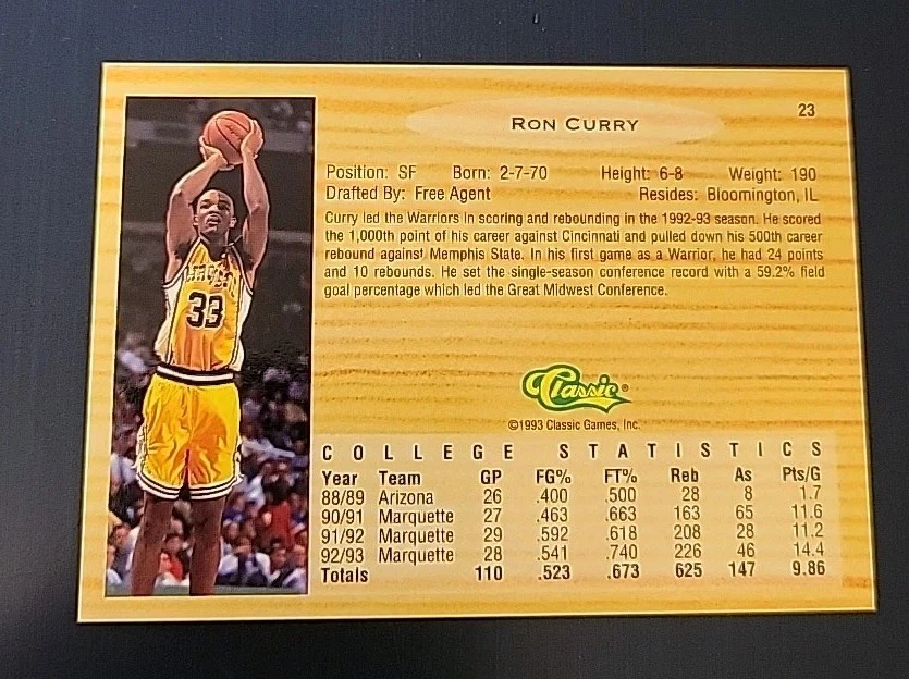 1993-94 CLASSICS DRAFT PICKS RON CURRY MARQUETTE GOLDEN EAGLES #23 - Image 2 of 2