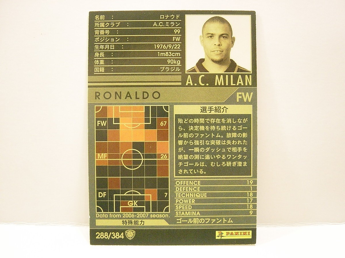 Panini WCCF 2006-07 Ronaldo Luís Nazário de Lima 1976 Brazil Panini WCCF 2006-07 Ronaldo Luís Nazário de Lima 1976 Brazil