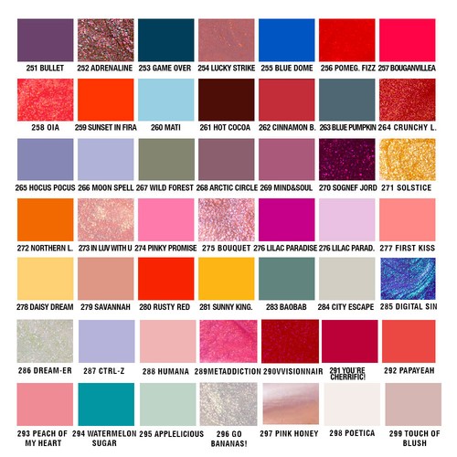 Mesauda Top Notch Iconic 221 Pinky 14ml - esmalte de uñas semipermanente - Imagen 5 de 6