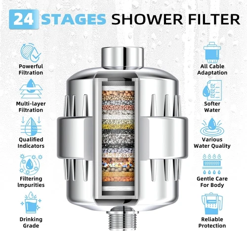 24 Stage Shower Head Filter Purifier with Filter for Hard Water Softener - Picture 16 of 16