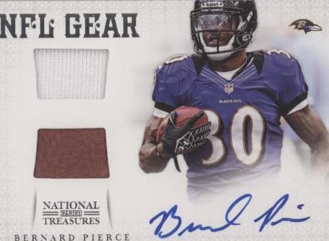 Dual Materials Signatures