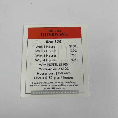 PEZZI DI RICAMBIO VINTAGE 2000 MONOPOLY MILLENNIUM EDITION PEZZI - Foto 60 di 111
