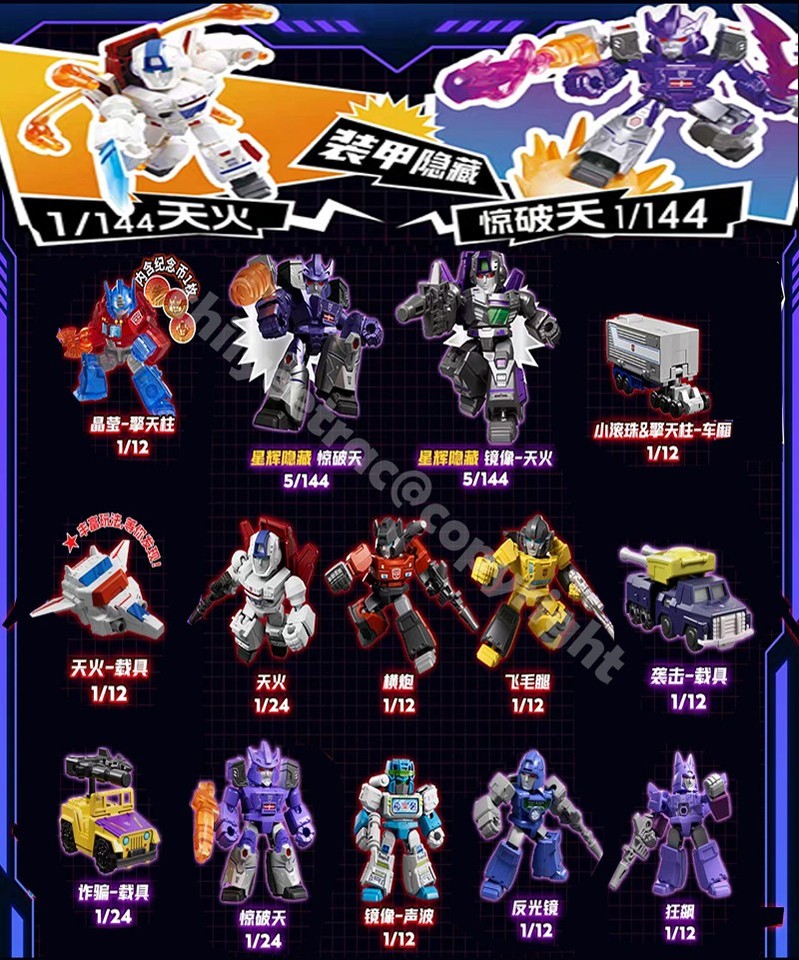 Blokees Transformers Defender Version 5th Blind Box - Assembly Figure Model Kit (5.5cm)