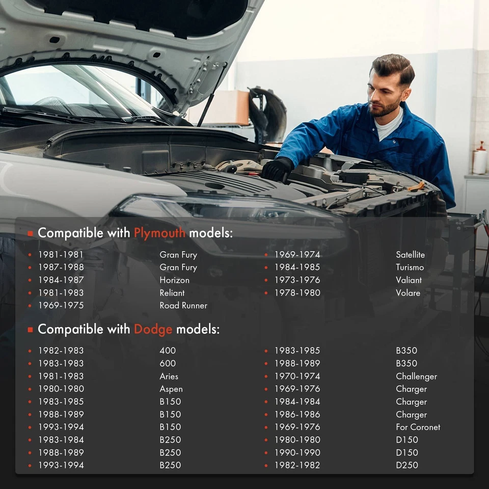 40 in. Cable velocímetro para Dodge Charger Challenger B150 Plymouth Chrysler AMC Foto 3 de 4