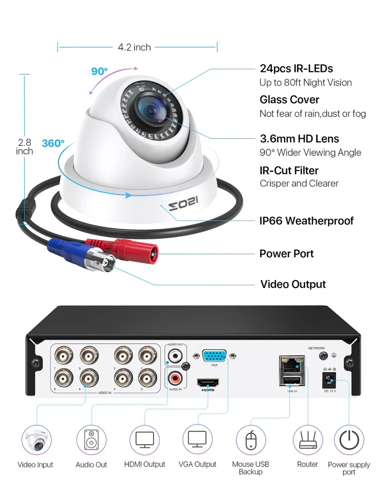 ZOSI 8CH CCTV Security Camera System 1080P HDMI DVR 1920TVL HD Home Outdoor 2TB - image 2 of 4