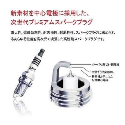 NGK Premium RX Spark Plug Set x6 Iridium for Toyota Crown Mark II