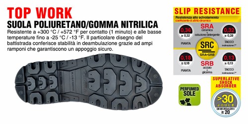 SCARPE ANTINFORTUNISTICA COFRA WELDER BIS UK S3 HI CI HRO SRC per saldatori + - Imagen 2 de 5