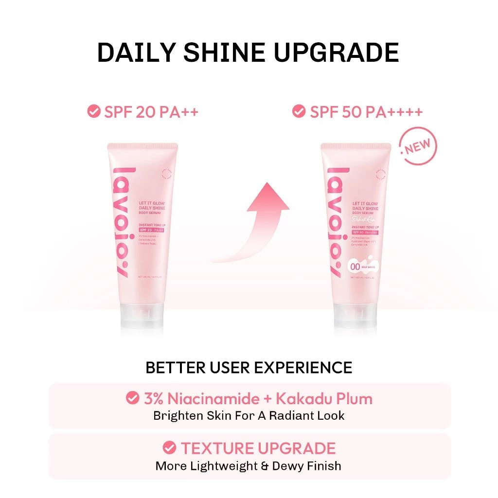 Lavojoy Let It Glow Daily Shine Body Serum Tone Up Body Lotion