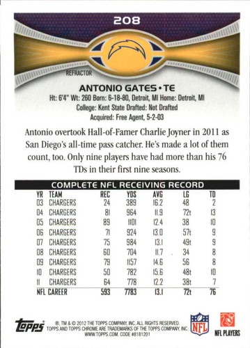 2012 Topps Chrome Refractors San Diego Chargers Football Card #208 Antonio Gates - Picture 2 of 2
