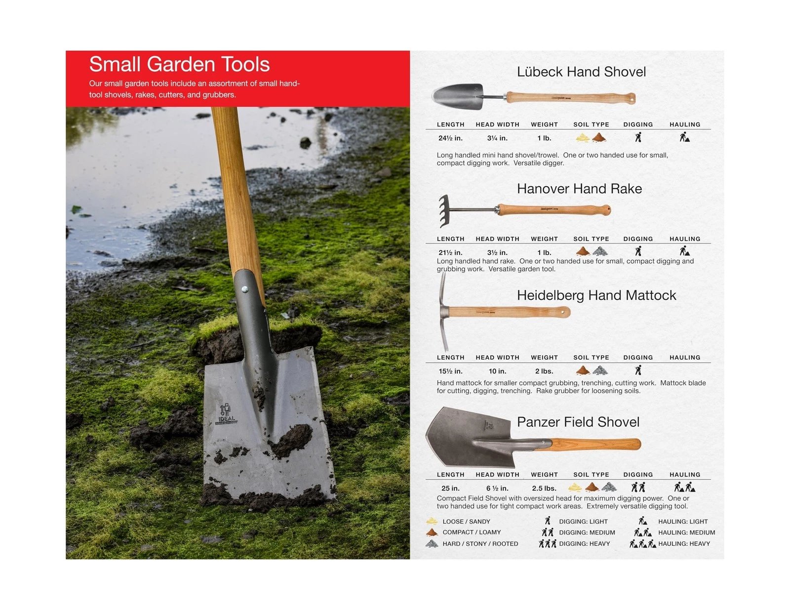 Idealspaten Panzer Field Shovel - Thumbnail 5