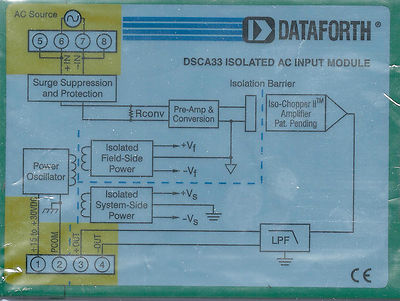 Dataforth Signal Conditioning Module DSCA33-03C