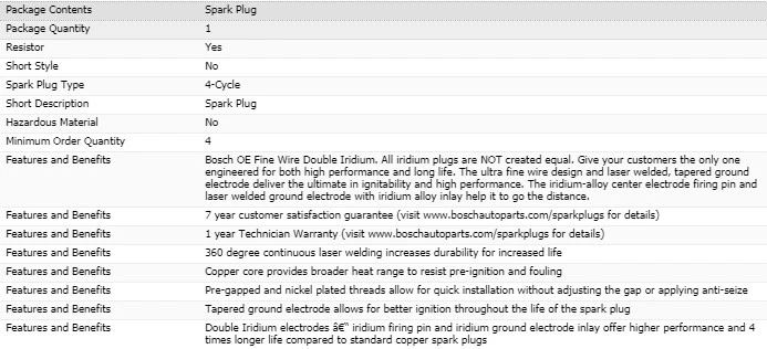 4 piezas bujías Bosch doble iridio para Ford Fiesta L4-1,6 L 2011-2019 Foto 4 de 4