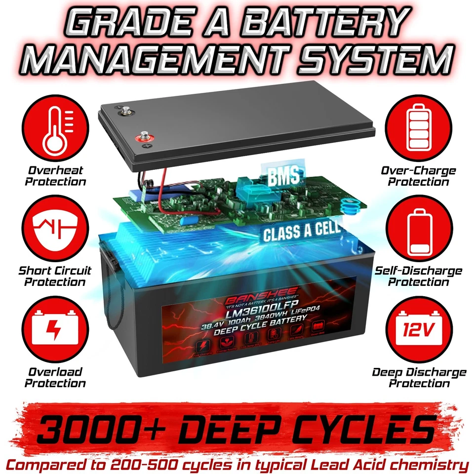 Carro de golf Banshee 36V 100Ah batería de litio LiFePO4 1C 3,84 kW para carros de 36V/72V Foto 3 de 4