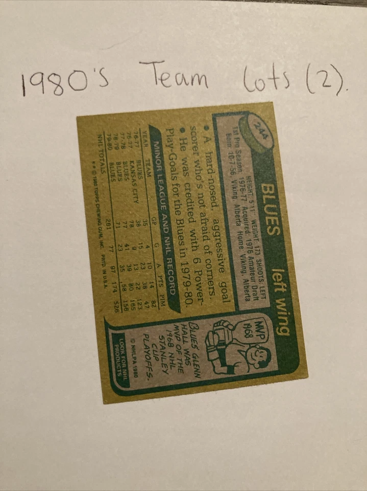 1980-81 Topps Brian Sutter #244 St.Louis Blues Unscratched, free ship - Image 2 of 2