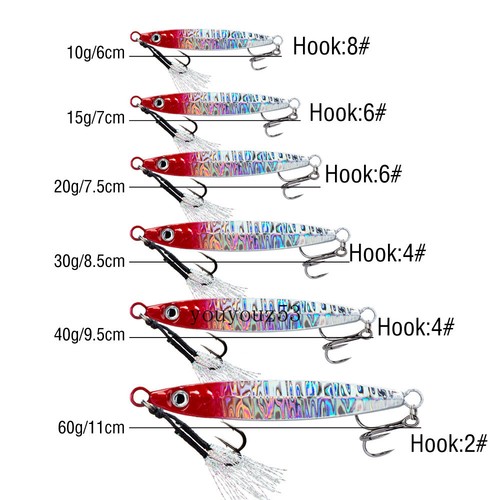 5 Stück 10-60g Slow Fall Pitch Angelköder Sinking Blei Metall Flat Jig Jigging Köder - Bild 3 von 18