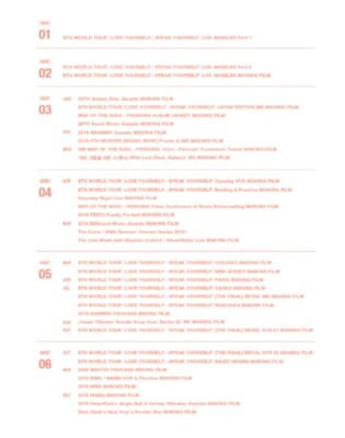 Official BTS Memories of 2019 Blu-ray 7 Photo Set Puzzle (no