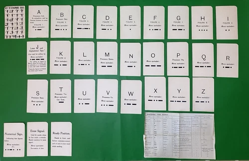 Military WW1 & WW2 Issued Semaphore Training Signs Cards, Full Set & Add. Words