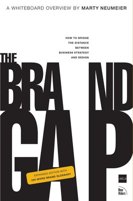 The Brand Gap | How to bridge the distance between business strategy and design