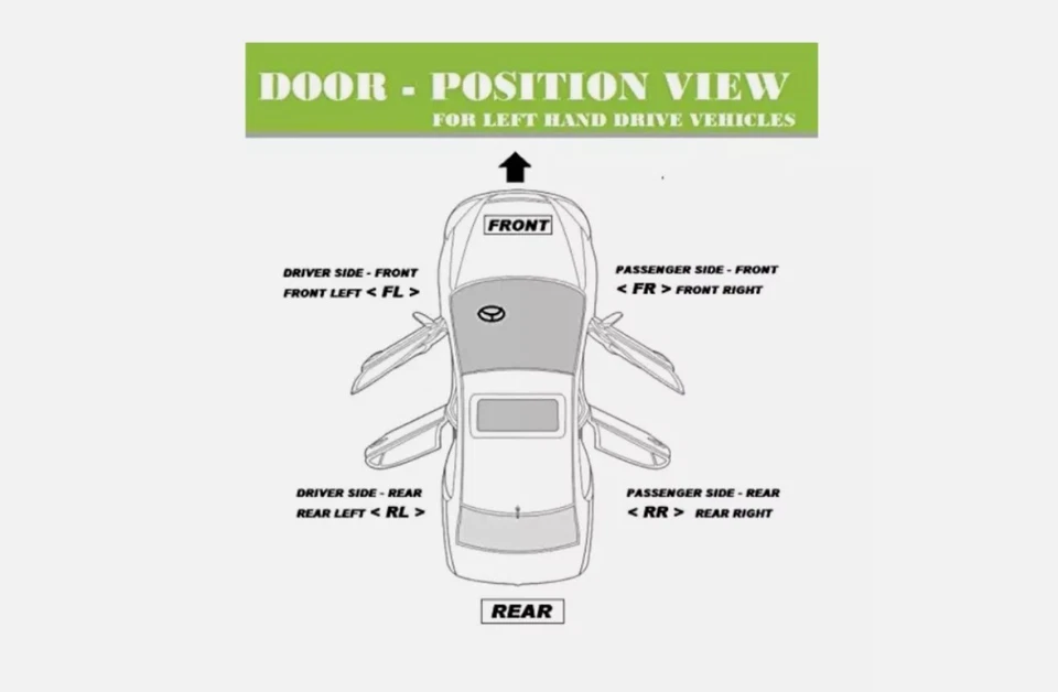 2020 - 2025 福特 F-53 剥离前盘式制动转子摩托车 BRRF-417 — 第 4/4 张图片