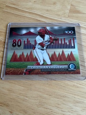 2024 Bowman - Bowman Scouts Topp 100 Cristhian Vaquero #BPT-80