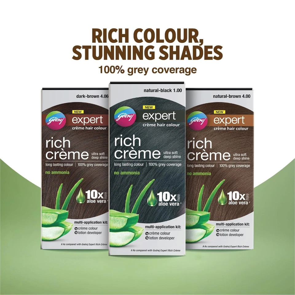 Color de cabello Godrej Expert Rich crema para mujeres y hombres - NEGRO NATURAL Foto 4 de 4