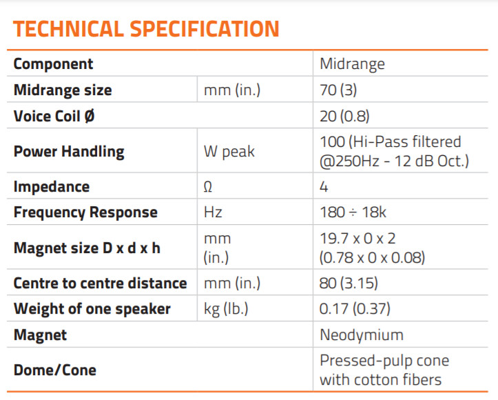 Hertz MP70.3 Mille Pro 3 inch Midrange Speaker 100W/70mm (1pcs) BRAND NEW