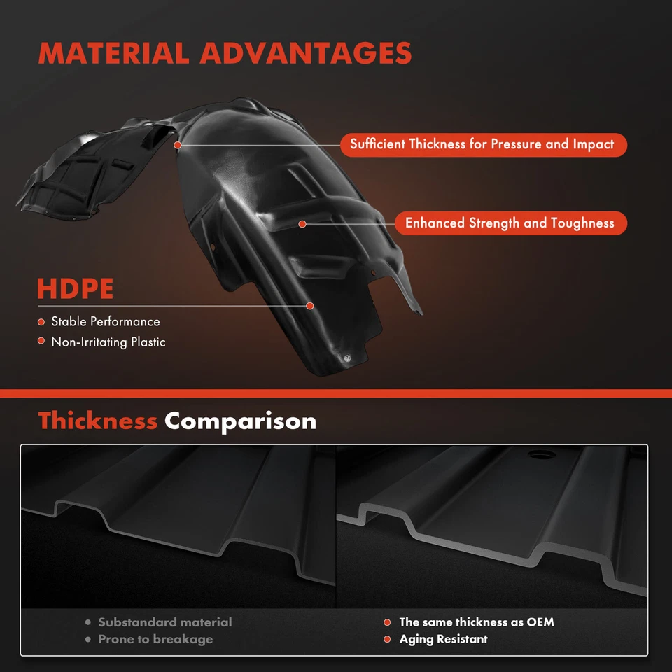 2x Forros de guardabarros interiores delanteros protector contra salpicaduras para Dodge Challenger 2008 2009-2014 Foto 3 de 4