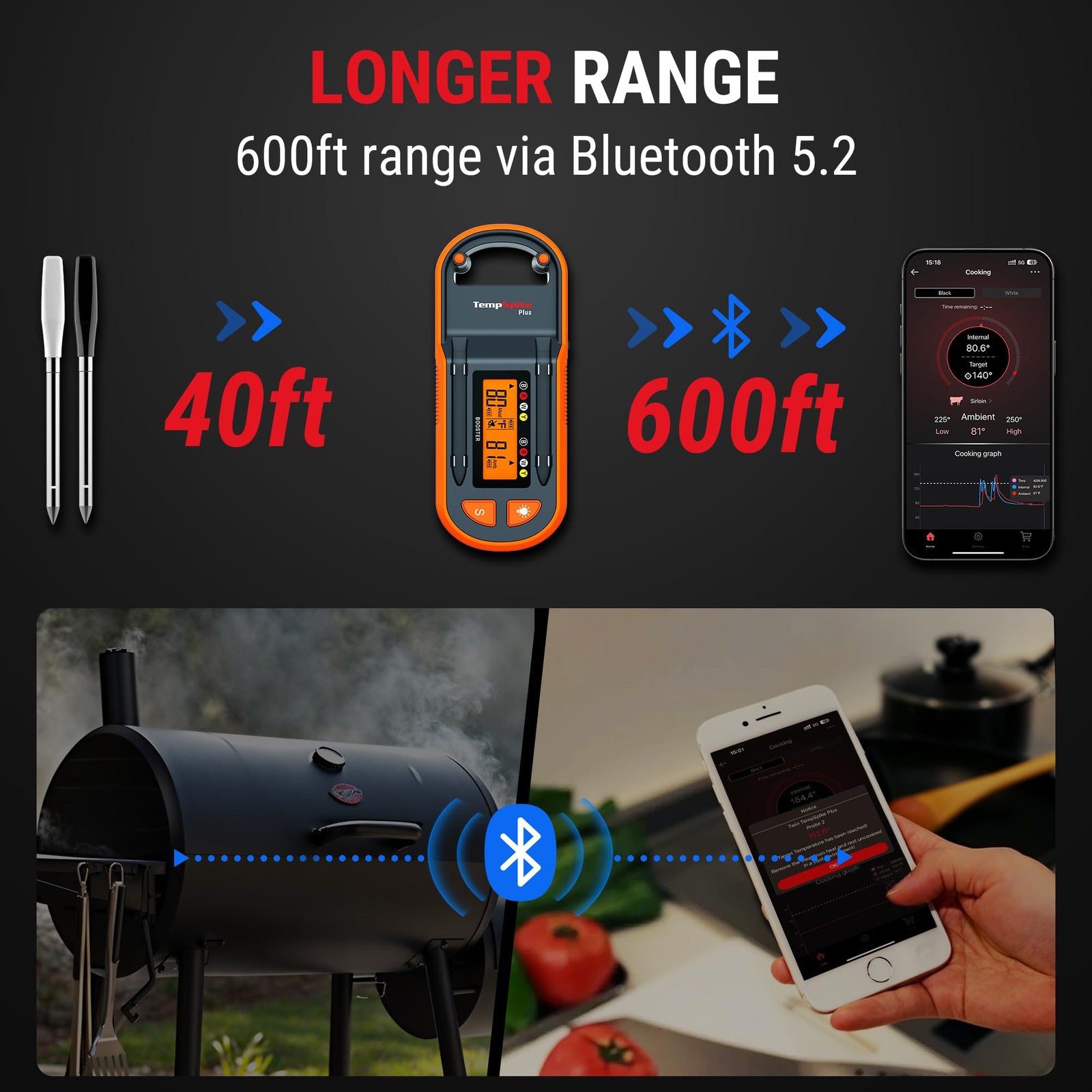 ThermoPro TempSpike Plus 600ft Wireless Meat 2 Probes, Orange-2 Probes 