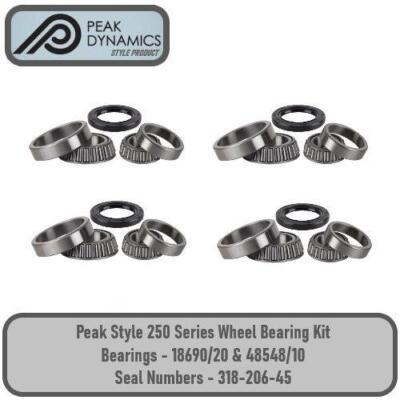 FulTyme RV 1-1/4 In. X 3/4 In. Axle Trailer Wheel Bearing Kit 1061 - Foto 6