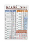 Lone Star Art Tap & Drill Metric Conversion Chart Durable 12"x18" Aluminum Sign
