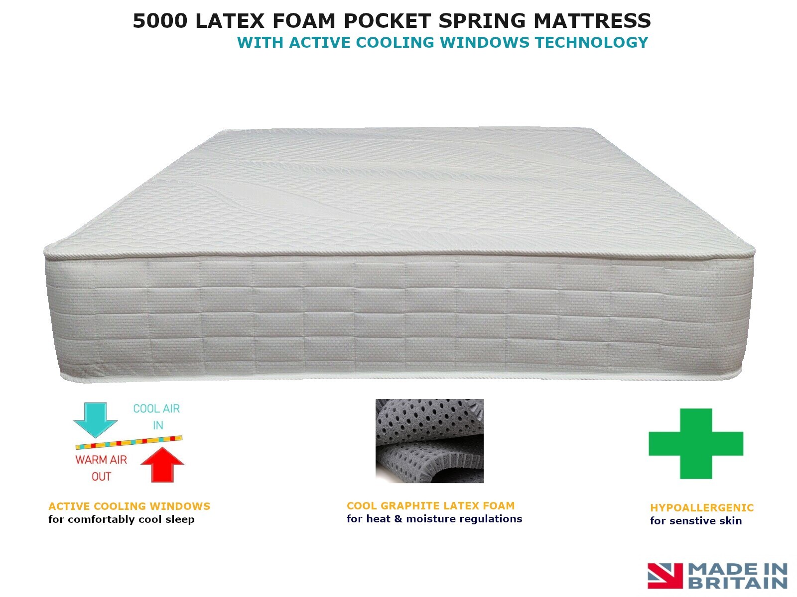 Colchón con resorte de bolsillo de látex 5000 3 pies 4 ft 6 doble 5 pies King 6 pies Super King