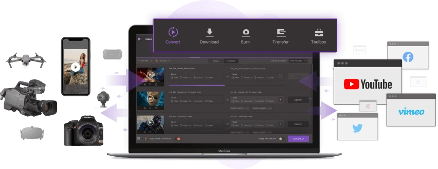 New Release Wondershare UniConverter 16 - Perpetual / Lifetime Plan for Windows - Image 3 of 4